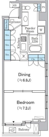 クインテット恵比寿の物件間取画像